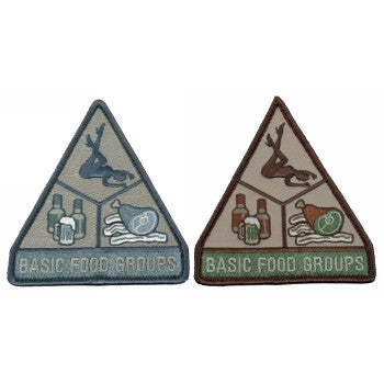 Basic food groups patch